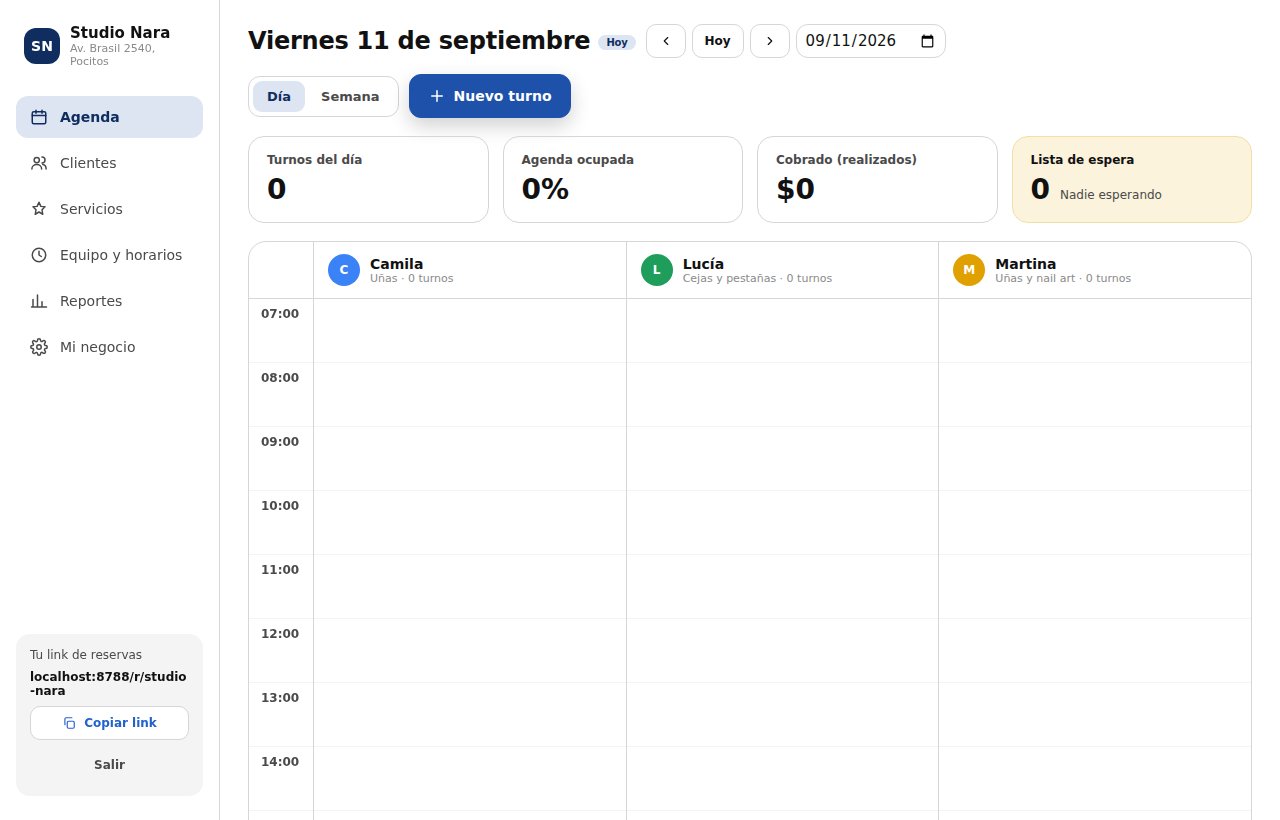 Panel del dueño con la agenda del día